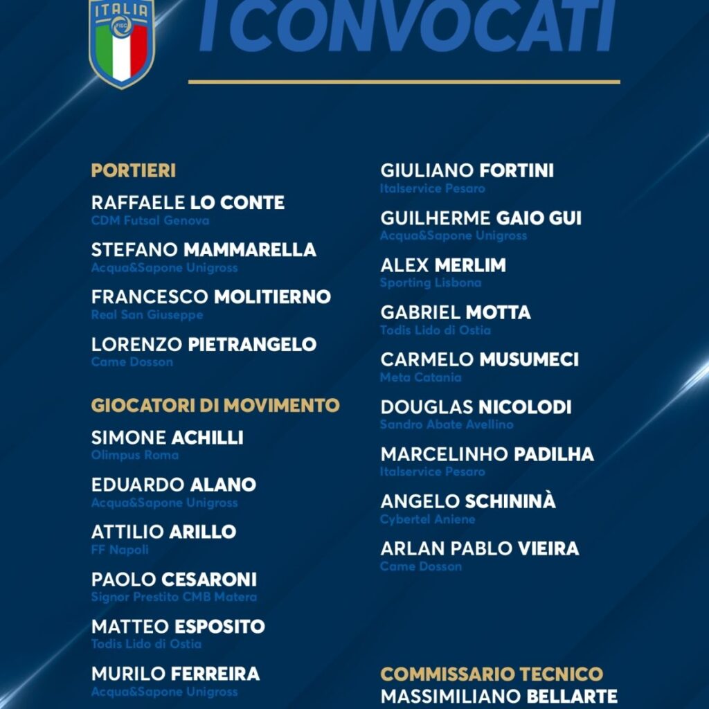 Europei di Futsal, i convocati di mister Bellarte Europei di Futsal, i convocati di mister Bellarte